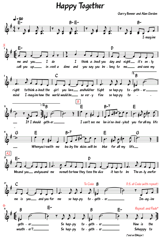 Sheet Music